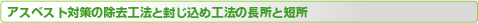 アスベスト封じ込め処理について